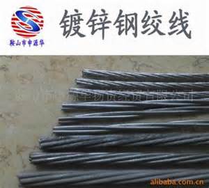 鍍鋅鋼絞線自承式通信電纜吊線的制作和應(yīng)用