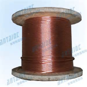 銅包鋼絞線?哪些文字絕妙到「一句話就是一個故事」?