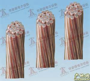 鍍鋅鋼絞線耐熱、倍容量導(dǎo)線等新型