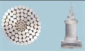 使放線盤(pán)能很快停止轉(zhuǎn)動(dòng)