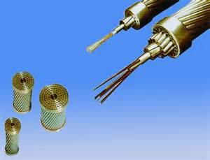 電子電線型號規格、用途以及怎么去根據電線上面的提示去看