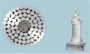 鋼芯鋁絞線 【線纜百科】電纜鋁包鋼芯鋁絞線與鋼芯鋁絞線的區別